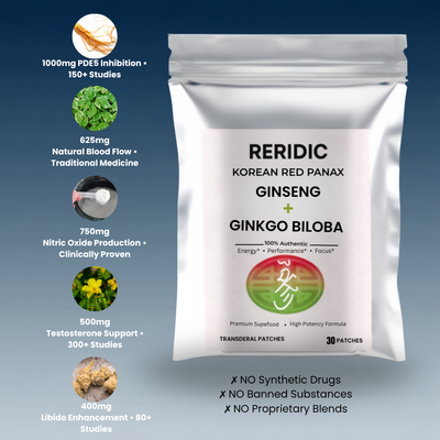 Reridic Deep Reach Patch