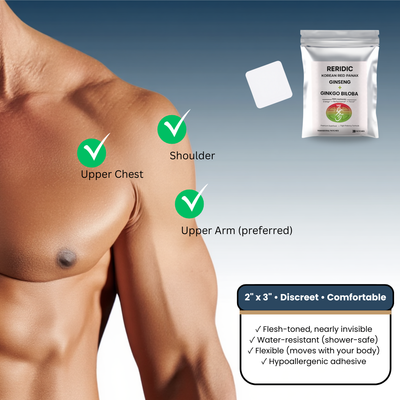 Reridic Deep Reach Patch