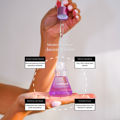 SmoothSkin Botanical Serum