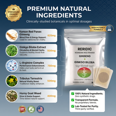 Reridic Deep Reach Patch