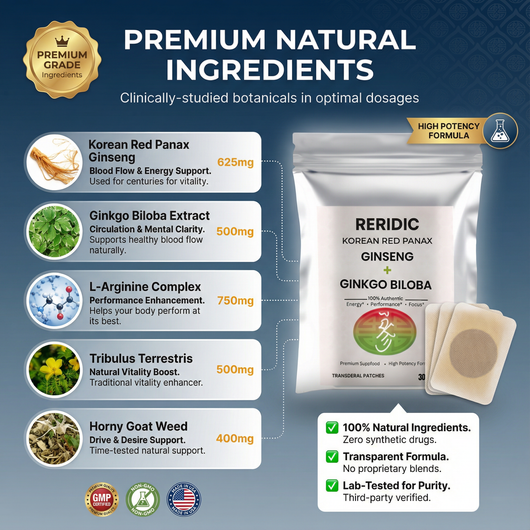 Reridic Deep Reach Patch