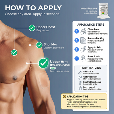 Reridic Deep Reach Patch